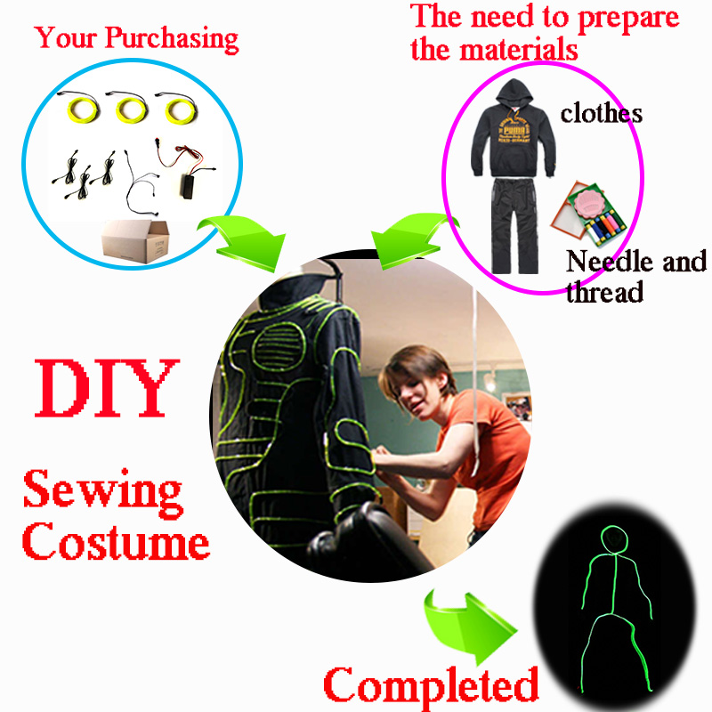Cosplay Matchstick Men Costume - Diy Electronics Set ulasan dan harga