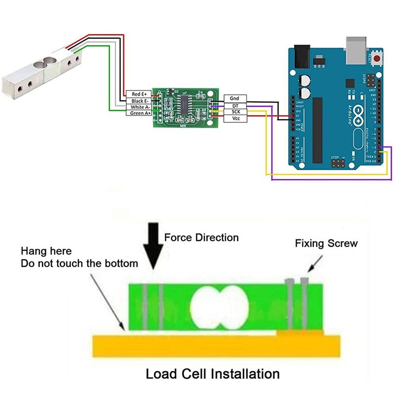 【PUBLICITY】4 Sets Digital Load - Diy Electronics Load Cell ulasan dan harga